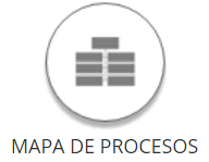 Mapa de procesos